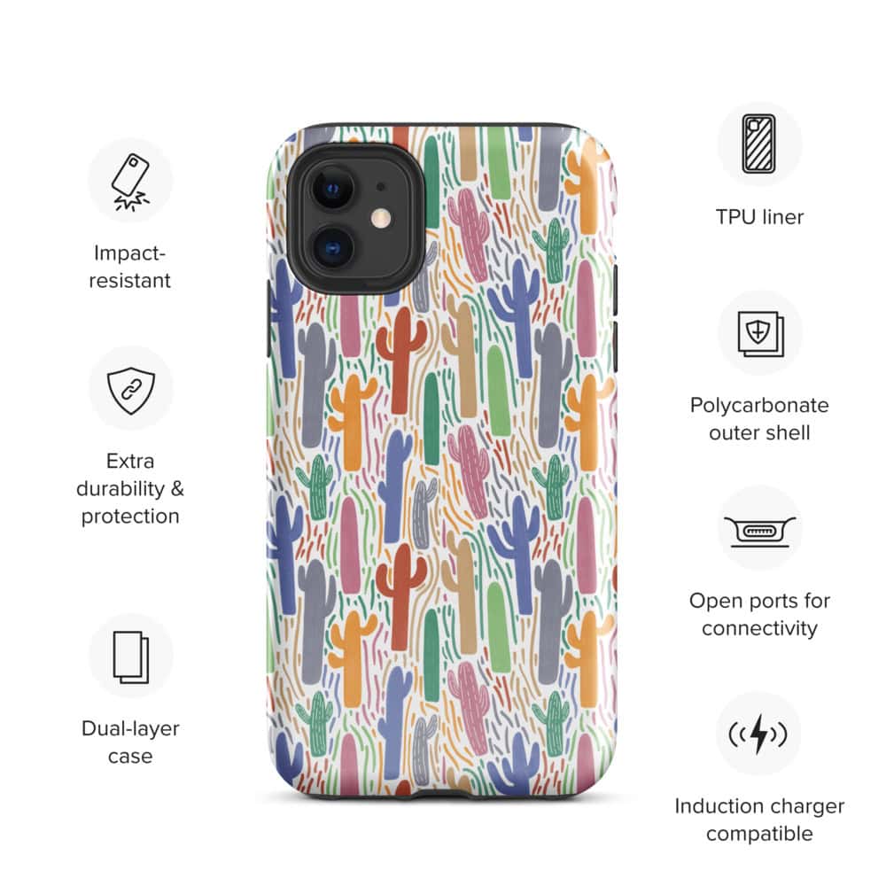 Hand Drawn Sonoran Desert Saguaro Tough Case for iPhone® - Image 2